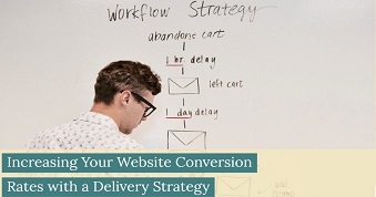 Increase your Website Conversion Rate with An Effective Shipping Strategy